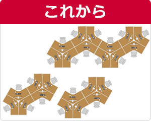 ブーメランデスク導入後