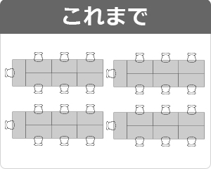ブーメランデスク導入前