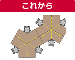 ブーメランデスク導入後
