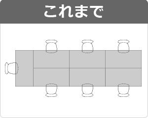 ブーメランデスク導入前