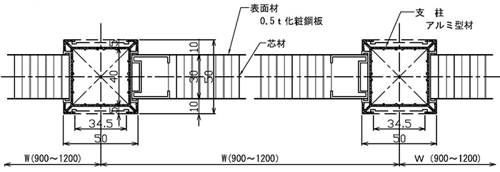 アルミパーテーション
